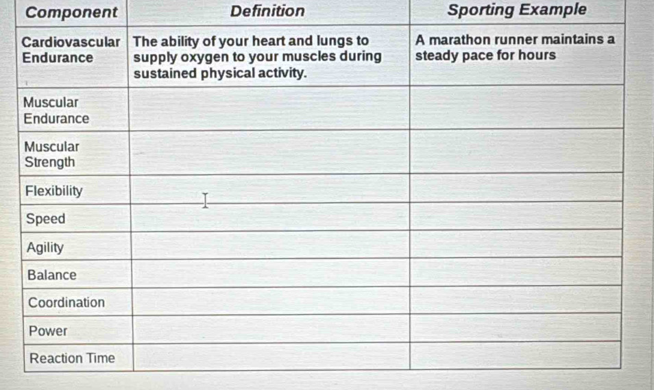 Component Definition Sporting Example