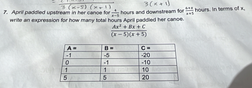 April paddled upstream in her canoe for  4/x-5  hours and downstream for  (6+x)/x+5  hours. In terms of x,
write an expression for how many total hours April paddled her canoe.
 (Ax^2+Bx+C)/(x-5)(x+5) 