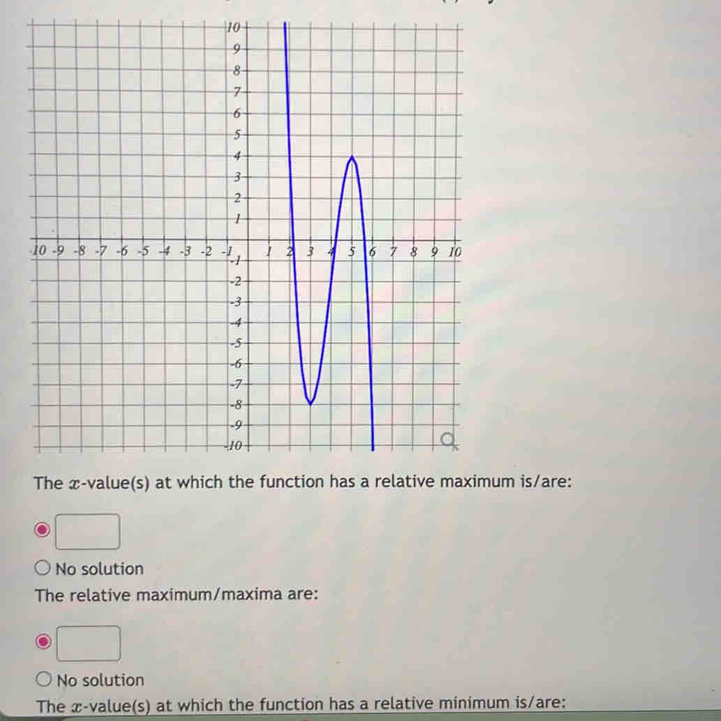 is/are:
No solution
The relative maximum/maxima are:
No solution
The x -value(s) at which the function has a relative minimum is/are: