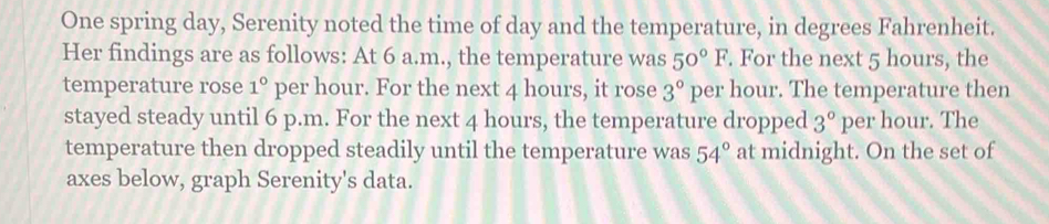 One spring day, Serenity noted the time of day and the temperature, in degrees Fahrenheit. 
Her findings are as follows: At 6 a.m., the temperature was 50°F. For the next 5 hours, the 
temperature rose 1° per hour. For the next 4 hours, it rose 3° per hour. The temperature then 
stayed steady until 6 p.m. For the next 4 hours, the temperature dropped 3° per hour. The 
temperature then dropped steadily until the temperature was 54° at midnight. On the set of 
axes below, graph Serenity's data.