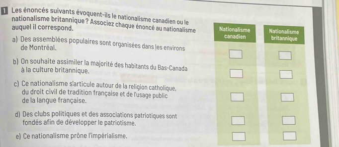 Les énoncés suivants évoquent-ils le nationalisme canadien ou le
nationalisme britannique? Associez chaque énoncé au nationalisme
auquel il correspond.
a) Des assemblées populaires sont organisées dans les environs
de Montréal.
b) On souhaite assimiler la majorité des habitants du Bas-Canada
à la culture britannique.
c) Ce nationalisme s'articule autour de la religion catholique,
du droit civil de tradition française et de l'usage public
de la langue française.
d) Des clubs politiques et des associations patriotiques sont
fondés afin de développer le patriotisme.
e) Ce nationalisme prône l'impérialisme.