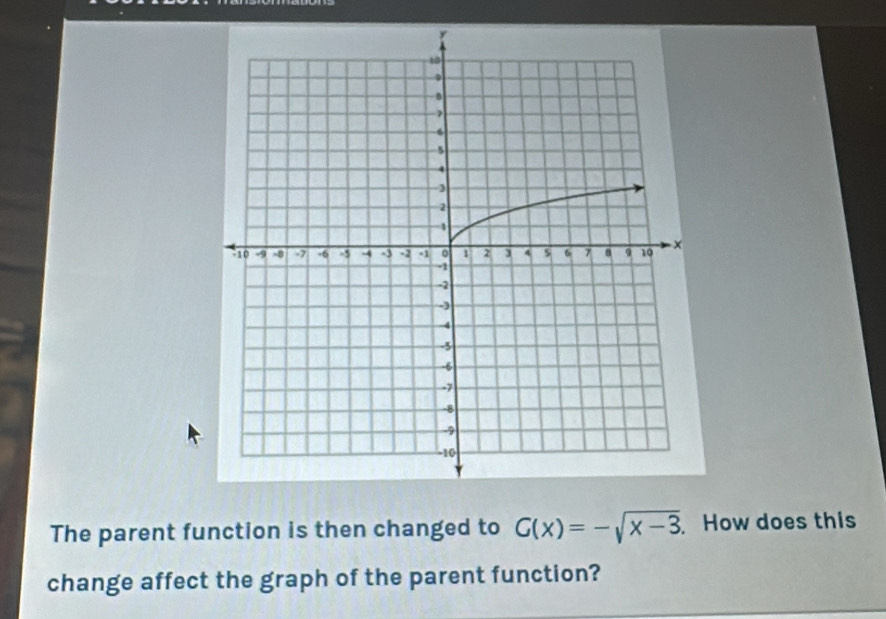 The parent function is then changed to G(x)=-sqrt(x-3). How does this 
change affect the graph of the parent function?