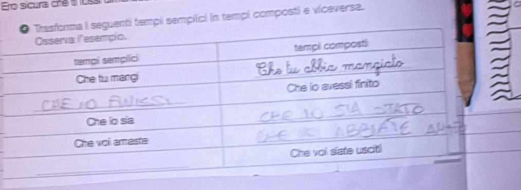 Éo scura cré tuss 
nti tempii semplici in tempi composti e viceversa.