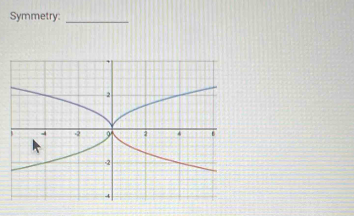 Symmetry:_