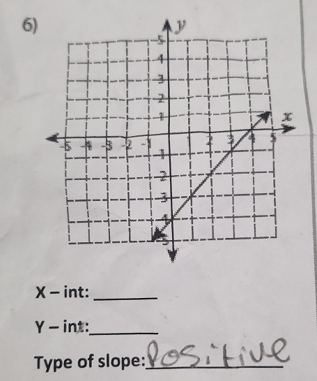 6
X - int:_
Y - int:_ 
Type of slope:_