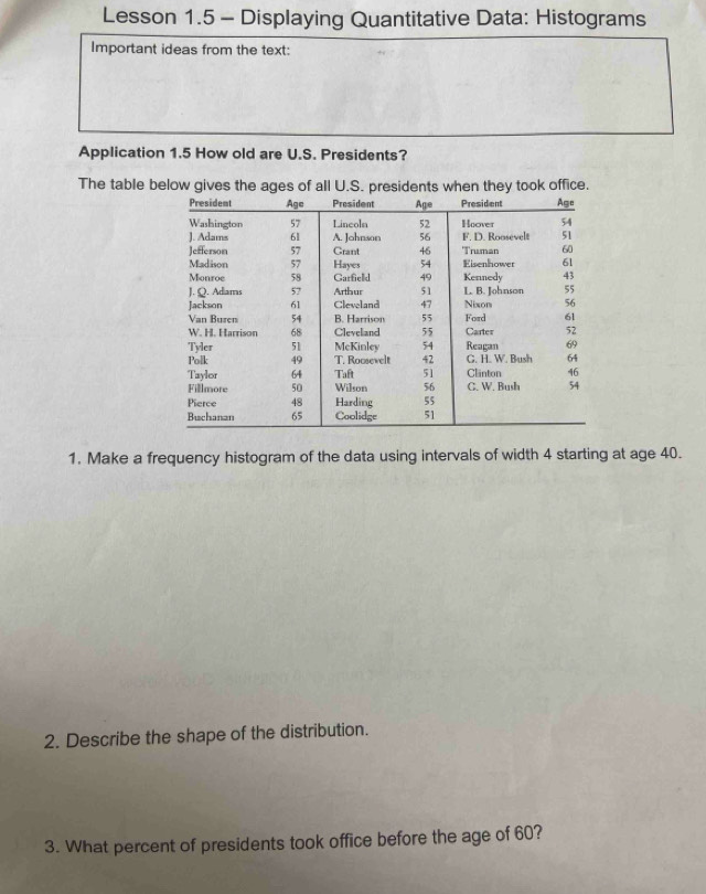 Lesson 1.5 - Displaying Quantitative Data: Histograms 
Important ideas from the text: 
Application 1.5 How old are U.S. Presidents? 
The table below gives the ages of all U.S. presidents when they took office. 
1. Make a frequency histogram of the data using intervals of width 4 starting at age 40. 
2. Describe the shape of the distribution. 
3. What percent of presidents took office before the age of 60?