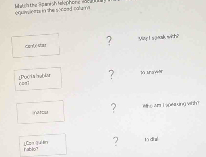 Match the Spanish telephone vocabulary l 
equivalents in the second column. 
contestar ? May I speak with? 
¿Podría hablar 
? 
con? to answer 
marcar ? Who am I speaking with? 
? 
Con quién to dial 
hablo?