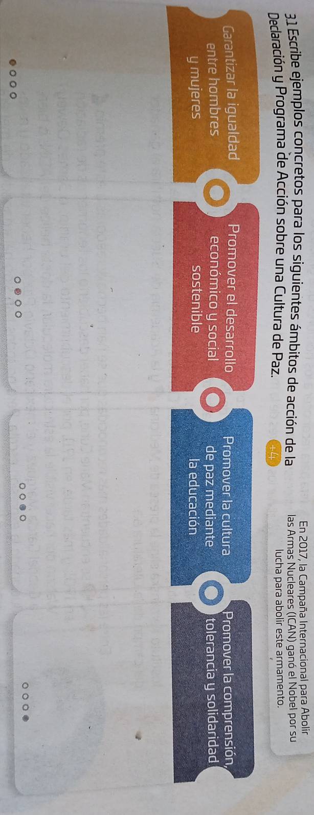 En 2017, la Campaña Internacional para Abolir 
3.1. Escribe ejemplos concretos para los siguientes ámbitos de acción de la las Armas Nucleares (ICAN) ganó el Nobel por su 
Declaración y Programa de Acción sobre una Cultura de Paz. lucha para abolir este armamento. 
Garantizar la igualdad Promover el desarrollo Promover la cultura Promover la comprensión, 
entre hombres económico y social de paz mediante tolerancia y solidaridad 
y mujeres sostenible la educación