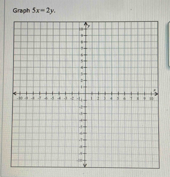 Graph 5x=2y.