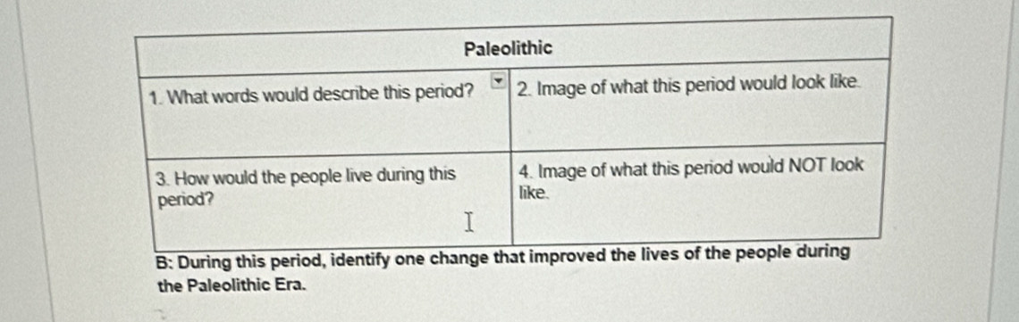 the Paleolithic Era.