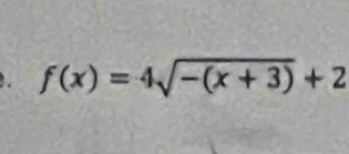 f(x)=4sqrt(-(x+3))+2