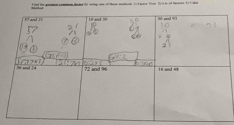 Find the greatest common factor by using one of these methods 1) Factor Tree 2) Lis of factors 3) Cake 
Method