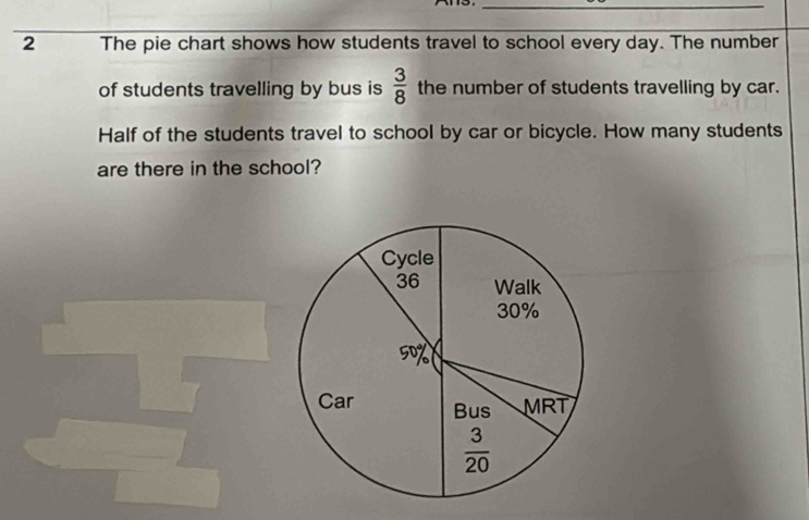 Solved: The pie chart shows how students travel to school every day ...