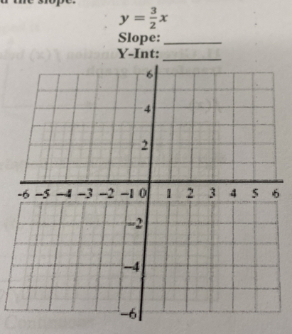 y= 3/2 x
Slope:_
Y -Int: