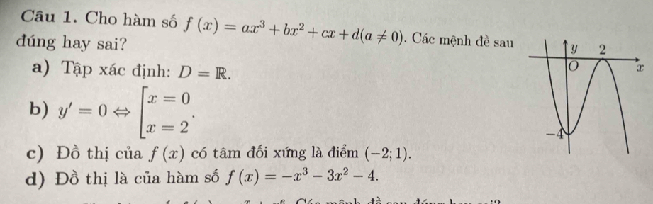 Cho hàm số f(x)=ax^3+bx^2+cx+d(a!= 0). Các mệnh đề sau 
dúng hay sai? 
a) Tập xác định: D=R. 
b) y'=0Leftrightarrow beginbmatrix x=0 x=2endarray.. 
c) Đồ thị của f(x) có tâm đối xứng là điểm (-2;1). 
d) Đồ thị là của hàm số f(x)=-x^3-3x^2-4.