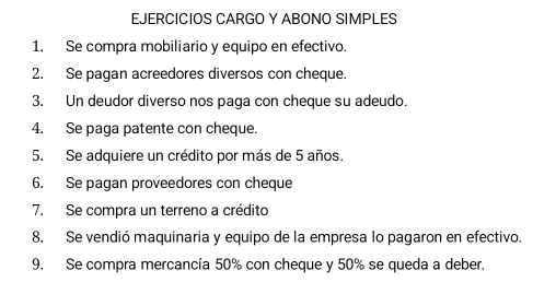 EJERCICIOS CARGO Y ABONO SIMPLES 
1. Se compra mobiliario y equipo en efectivo. 
2. Se pagan acreedores diversos con cheque. 
3. Un deudor diverso nos paga con cheque su adeudo. 
4. Se paga patente con cheque. 
5. Se adquiere un crédito por más de 5 años. 
6. Se pagan proveedores con cheque 
7. Se compra un terreno a crédito 
8. Se vendió maquinaria y equipo de la empresa lo pagaron en efectivo. 
9. Se compra mercancía 50% con cheque y 50% se queda a deber.