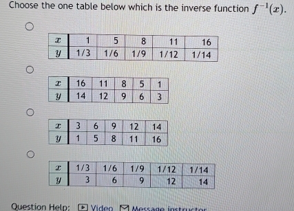 Choose the one table below which is the inverse function f^(-1)(x). 
Question Heln: Vídeo Morçago instrustor