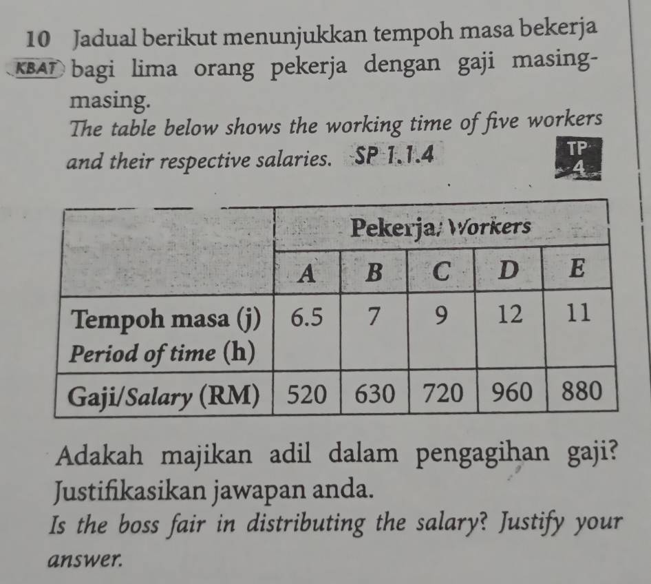 Jadual berikut menunjukkan tempoh masa bekerja 
KBAD bagi lima orang pekerja dengan gaji masing- 
masing. 
The table below shows the working time of five workers 
and their respective salaries. SP 1.1.4
TP 
Adakah majikan adil dalam pengagihan gaji? 
Justifikasikan jawapan anda. 
Is the boss fair in distributing the salary? Justify your 
answer.