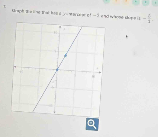 Graph the line that has a y-intercept of —2 and whose slope is - 5/3 .