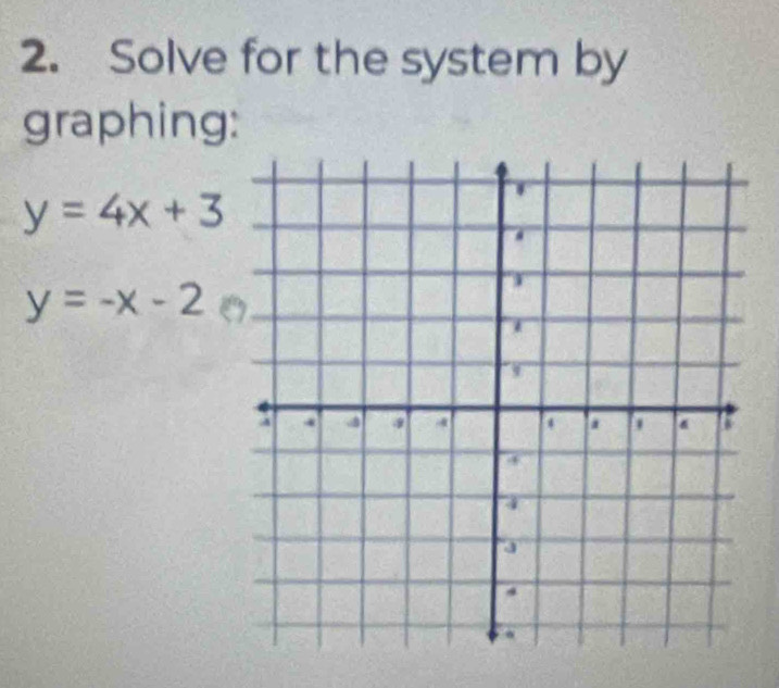 Solve for the system by
graphing:
y=4x+3
y=-x-2