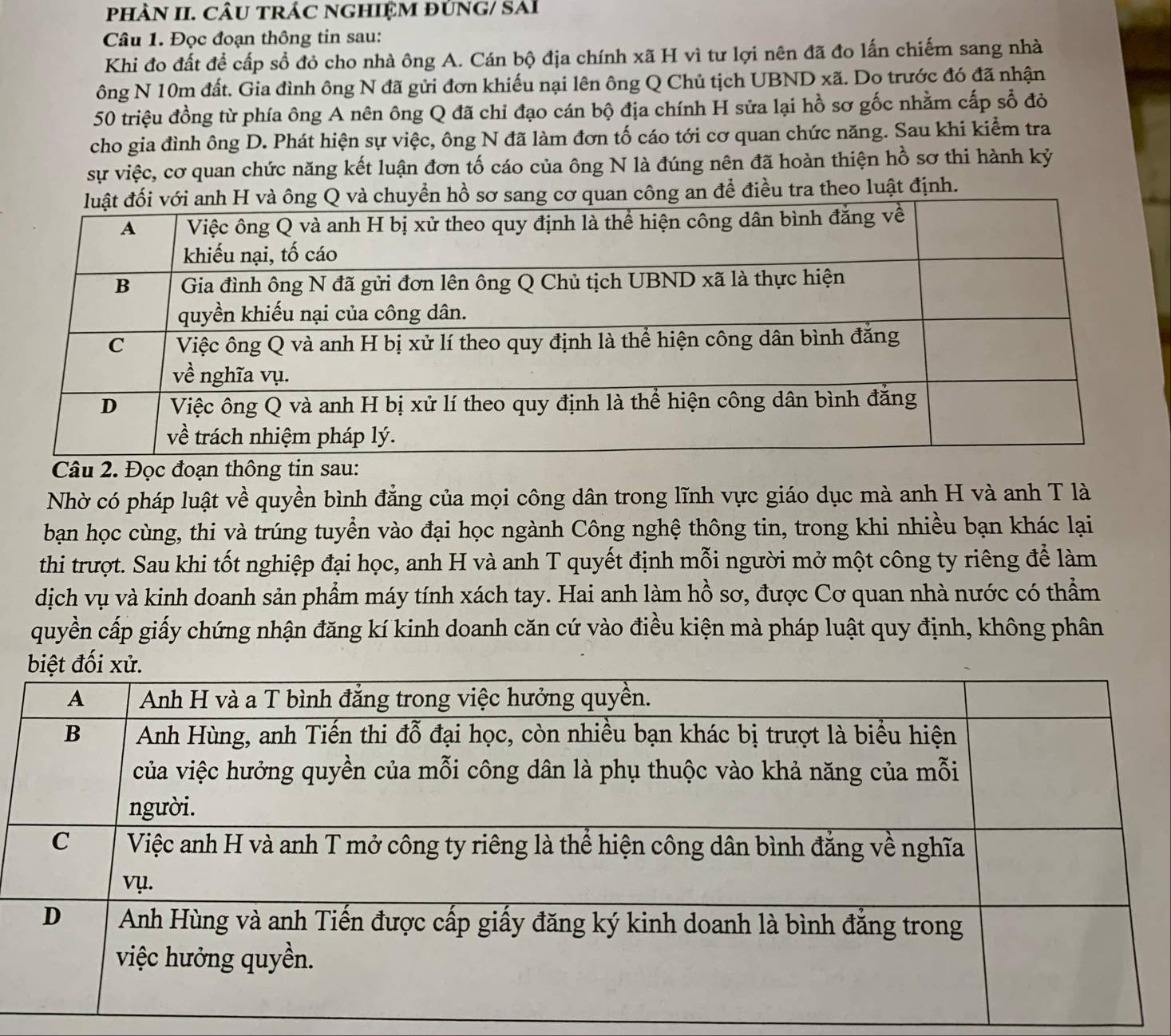 phHÀN II. CÂU tRÁC NGHIỆM đÚNG/ SAi 
Câu 1. Đọc đoạn thông tin sau: 
Khi đo đất để cấp sổ đỏ cho nhà ông A. Cán bộ địa chính xã H vì tư lợi nên đã đo lấn chiếm sang nhà 
ông N 10m đất. Gia đình ông N đã gửi đơn khiếu nại lên ông Q Chủ tịch UBND xã. Do trước đó đã nhận
50 triệu đồng từ phía ông A nên ông Q đã chỉ đạo cán bộ địa chính H sửa lại hồ sơ gốc nhằm cấp số đỏ 
cho gia đình ông D. Phát hiện sự việc, ông N đã làm đơn tố cáo tới cơ quan chức năng. Sau khi kiểm tra 
sự việc, cơ quan chức năng kết luận đơn tố cáo của ông N là đúng nên đã hoàn thiện hồ sơ thi hành kỷ 
an để điều tra theo luật định. 
Câu 2. Đọc đoạn thông tin s 
Nhờ có pháp luật về quyền bình đẳng của mọi công dân trong lĩnh vực giáo dục mà anh H và anh T là 
bạn học cùng, thi và trúng tuyển vào đại học ngành Công nghệ thông tin, trong khi nhiều bạn khác lại 
thi trượt. Sau khi tốt nghiệp đại học, anh H và anh T quyết định mỗi người mở một công ty riêng để làm 
dịch vụ và kinh doanh sản phẩm máy tính xách tay. Hai anh làm hồ sơ, được Cơ quan nhà nước có thầm 
quyền cấp giấy chứng nhận đăng kí kinh doanh căn cứ vào điều kiện mà pháp luật quy định, không phân