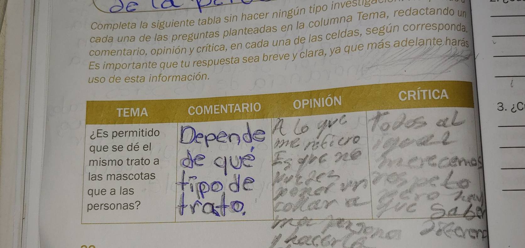 Completa la siguiente tabla sin hacer ningún tip o in t 
cada una de las preguntas planteadas en la columna Tema, redactando un_ 
comentario, opinión y crítica, en cada una de las celdas, según corresponda._ 
Es importante que tu respuesta sea breve y clara, ya que más adelante harás_ 
n. 
_ 
. ¿C 
_ 
_