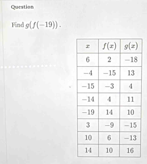 Question
Find g(f(-19)).