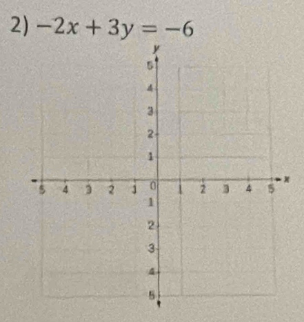 -2x+3y=-6