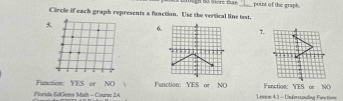 though no more than L_ point of the graph.
Circle if each graph represents a function. Use the vertical line test.
5
6.
,
7.
4 3 4 4 1 ,
Function: YES or NO 、 Function: YES or NO Function: YES or NO
Florida EdGiems Math - Course 2A Lesson 4.1 - Understanding Functions