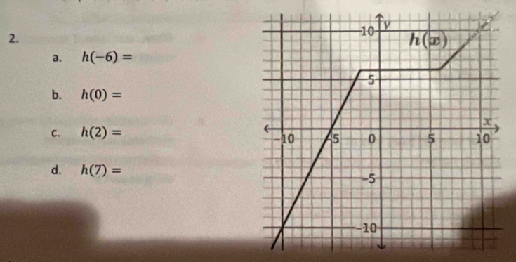 a. h(-6)=
b. h(0)=
C. h(2)=
d. h(7)=