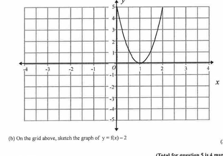 tal for question 5 is 4 mar