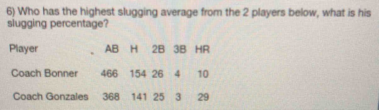 Who has the highest slugging average from the 2 players below, what is his 
slugging percentage? 
Player AB H 2B 3B HR 
Coach Bonner 466 154 26 4 10
Coach Gonzales 368 141 25 3 29