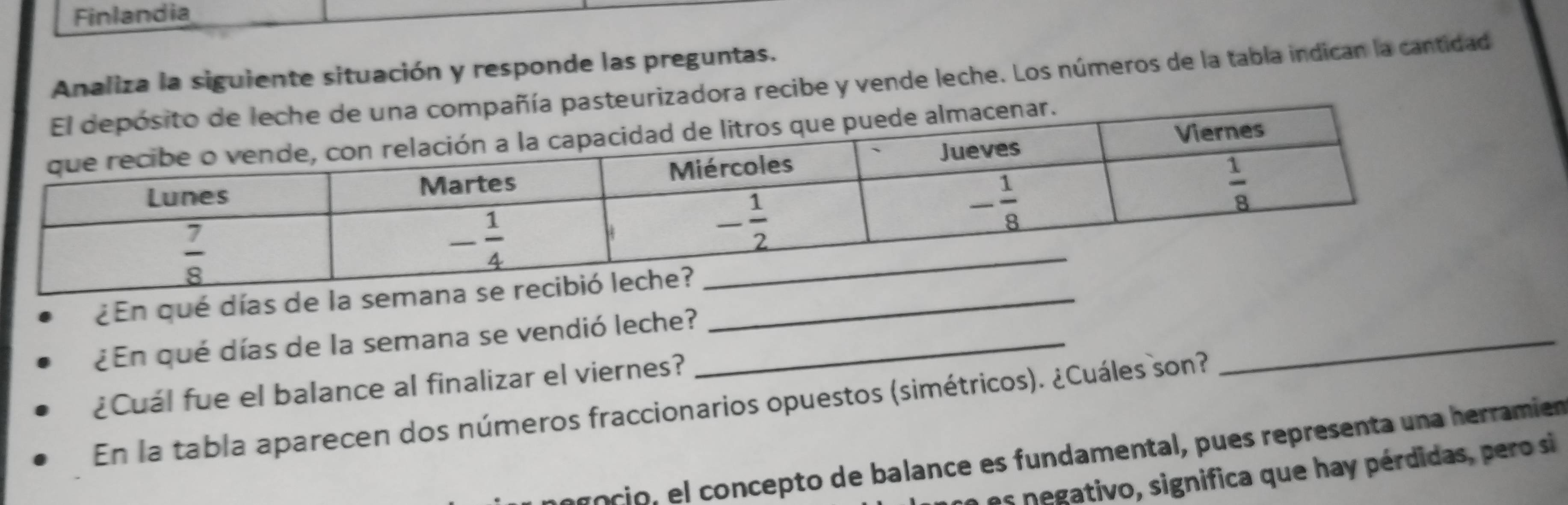 Finlandia
Analiza la siguiente situación y responde las preguntas.
pasteurizadora recibe y vende leche. Los números de la tabla indican la cantidad
¿En qué días de la se_
¿ En qué días de la semana se vendió leche?_
¿Cuál fue el balance al finalizar el viernes?
En la tabla aparecen dos números fraccionarios opuestos (simétricos). ¿Cuáles son?
_
c  e rorio , el concepto de balance es fundamental, pues representa una herramier
a os negativo, significa que hay pérdidas, pero si