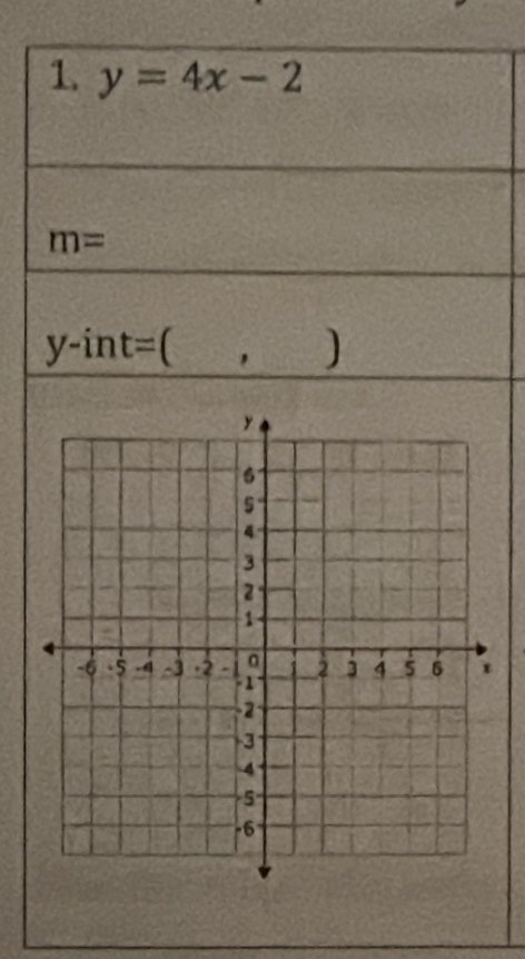 y=4x-2
m=
y-int=()