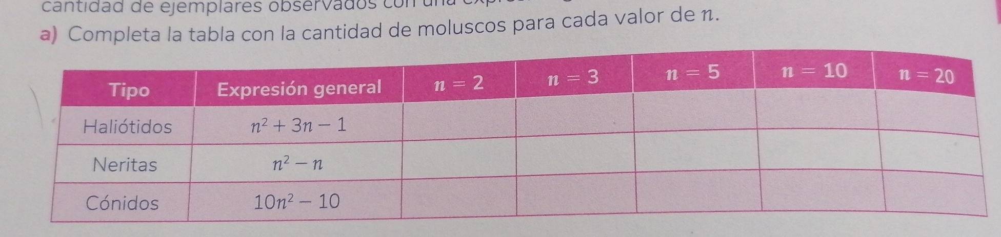 ca n tida d de ejemplares observad os c o n 
a) Completa la tabla con la cantidad de moluscos para cada valor de n.