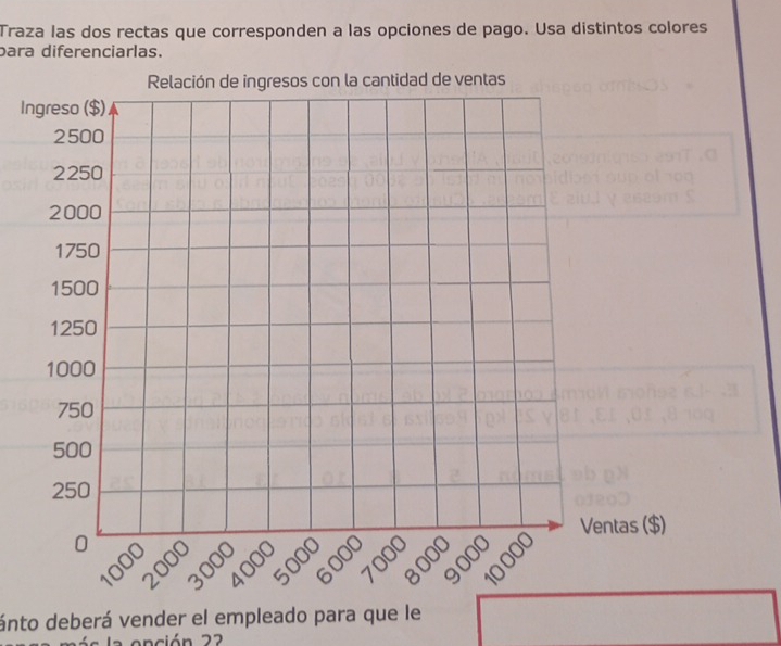 Traza las dos rectas que corresponden a las opciones de pago. Usa distintos colores 
bara diferenciarlas. 
I 
ánto deberá vender el empleado para que le