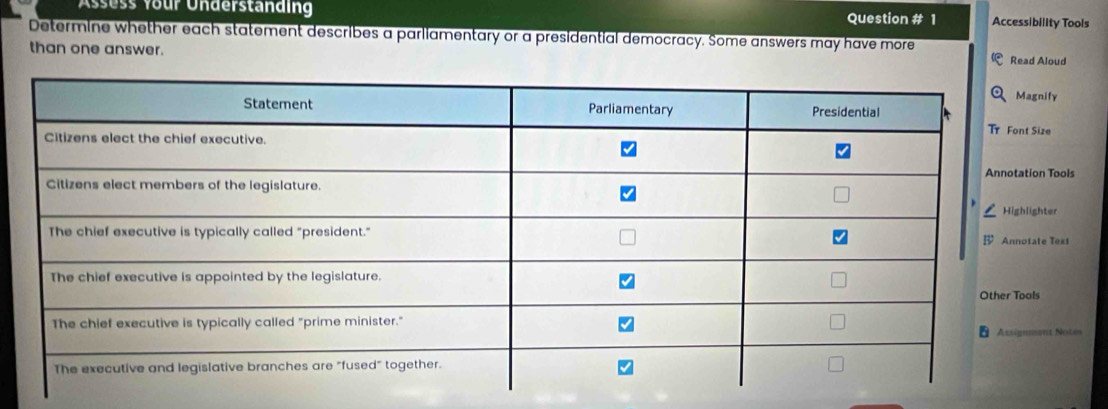 Assess Your Underständing Question # 1 Accessibility Tools 
Determine whether each statement describes a parliamentary or a presidential democracy. Some answers may have more 
than one answer. Read Aloud 
ools 
ext 
Notes