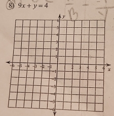 ⑧ 9x+y=4
x