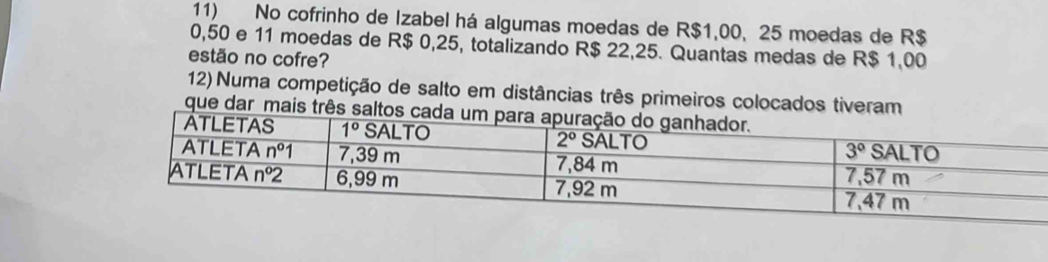 No cofrinho de Izabel há algumas moedas de R$1,00, 25 moedas de R$
0,50 e 11 moedas de R$ 0,25, totalizando R$ 22,25. Quantas medas de R$ 1,00
estão no cofre?
12) Numa competição de salto em distâncias três primeiros colocados tiveram
que dar mais três