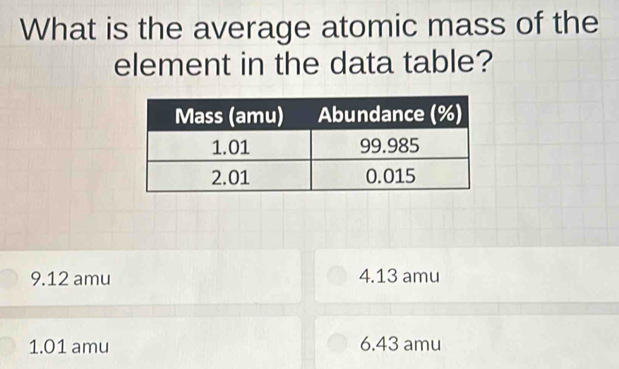 Solved: What is the average atomic mass of the element in the data ...