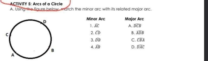 Solved: ACTIVITY 5: Arcs of a Circle A. Using the figure below match ...