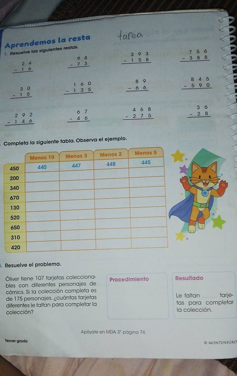 Aprendemos la resta 
1. Resuelve las siguientes restas.
beginarrayr 24 -16 hline endarray beginarrayr 98 -73 hline endarray beginarrayr 393 -158 hline endarray beginarrayr 756 -388 hline endarray
beginarrayr 30 -15 hline endarray beginarrayr 160 -135 hline endarray beginarrayr 89 -66 hline endarray beginarrayr 845 -590 hline endarray
beginarrayr 292 -146 hline endarray beginarrayr 67 -46 hline endarray beginarrayr 468 -275 hline endarray beginarrayr 36 -28 hline endarray
Cta la siguiente tabla. Observa el ejemplo. 
. Resuelve el problema. 
Óliver tiene 107 tarjetas colecciona- 
bles con diferentes personajes de Procedimiento Resultado 
cómics. Si la colección completa es 
de 175 personajes, ¿cuántas tarjetas Le faltan _tarje- 
diferentes le faltan para completar la tas para completar 
colección? la colección. 
Apóyate en MDA 3° página 74. 
Tercer grado 
© MONTENEGRO