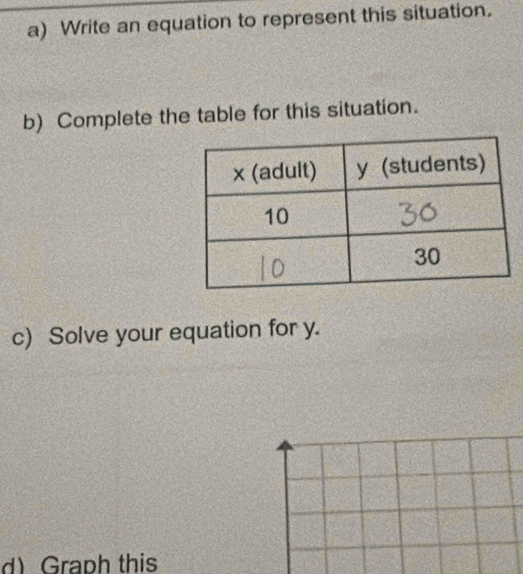 Write an equation to represent this situation. 
b) Complete the table for this situation. 
c) Solve your equation for y. 
d) Graph this