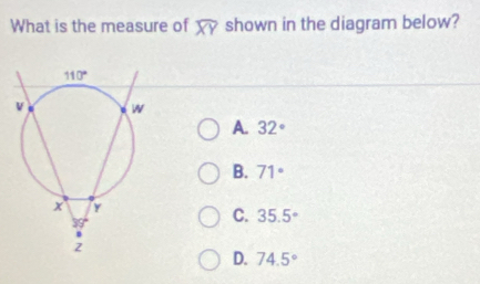 What is the measure of widehat XY shown in the diagram below?
A. 32°
B. 71°
C. 35.5°
D. 74.5°