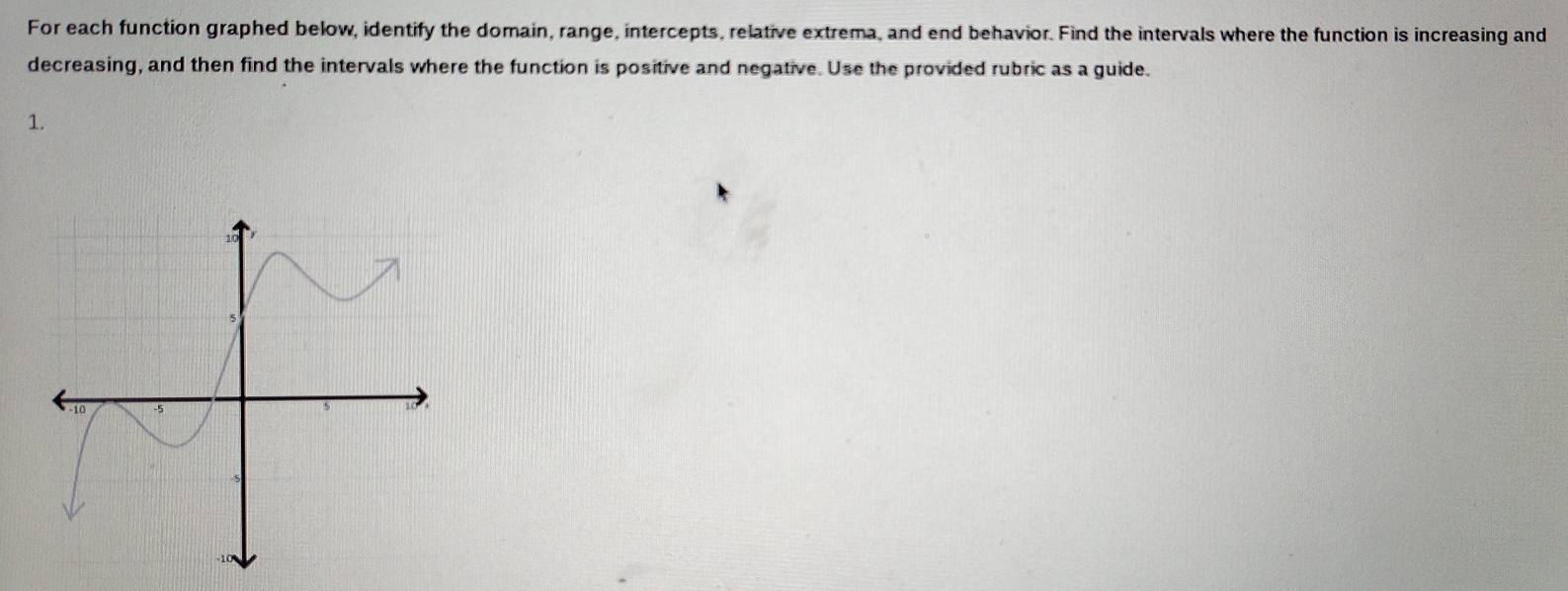 For each function graphed below, identify the domain, range, intercepts, relative extrema, and end behavior. Find the intervals where the function is increasing and 
decreasing, and then find the intervals where the function is positive and negative. Use the provided rubric as a guide. 
1.