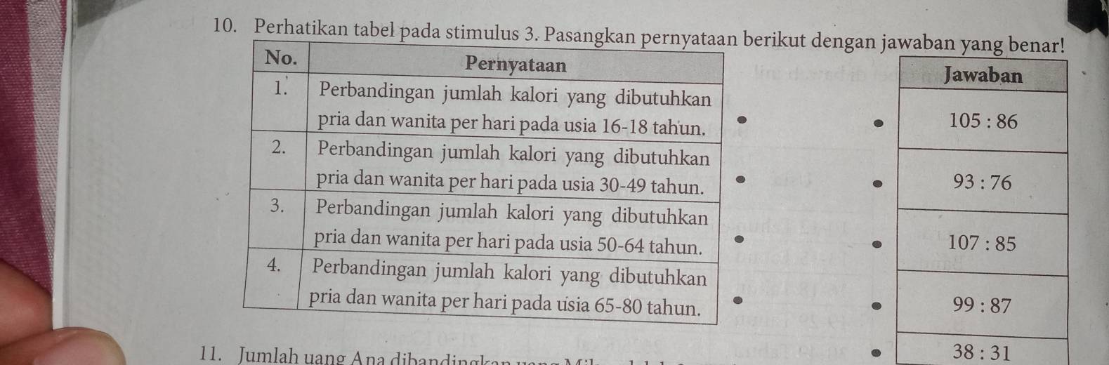 Perhatikan tabel paderikut dengan jawaban y
 
 
 
11. Jumlah uang Ana dibanding
38:31