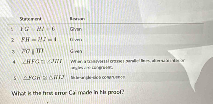 What is the first error Cai made in his proof?