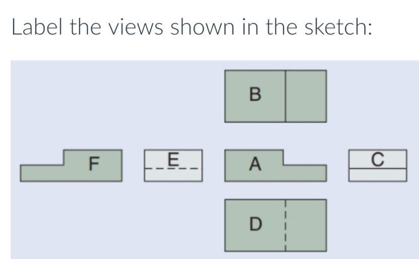 Label the views shown in the sketch:
B
F
E
A
C
D