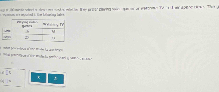 roup of 100 middle school students were asked whether they prefer playing video games or watching TV in their spare time. The g 
r responses are reported in the following table. 
What percentage of the students are boys? 
What percentage of the students prefer playing video games? 
(a) 
x 5
(b)