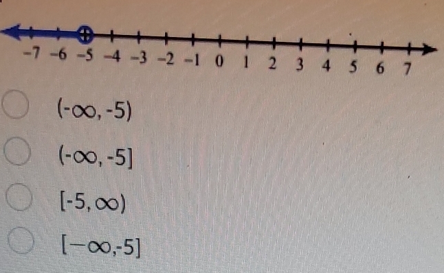 (-∈fty ,-5)
(-∈fty ,-5]
[-5,∈fty )
[-∈fty ,-5]